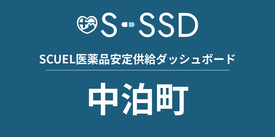 中泊町の医療・医薬品データ｜SCUEL医薬品安定供給ダッシュボード