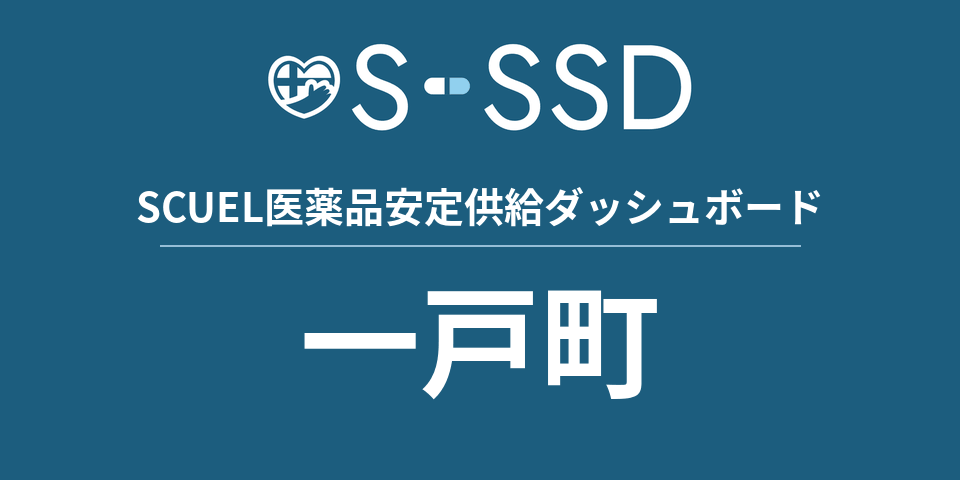 一戸町の医療・医薬品データ｜SCUEL医薬品安定供給ダッシュボード