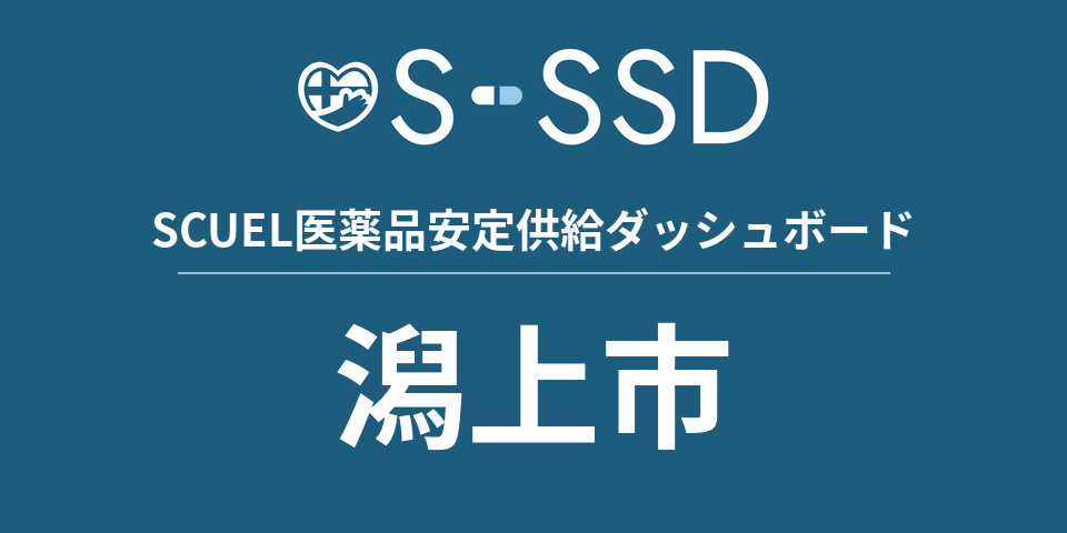 潟上市の医療・医薬品データ｜SCUEL医薬品安定供給ダッシュボード