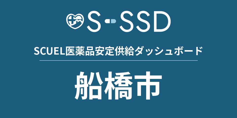 船橋市の医療・医薬品データ｜SCUEL医薬品安定供給ダッシュボード