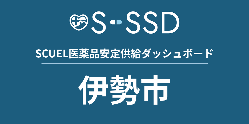 伊勢市の医療・医薬品データ｜SCUEL医薬品安定供給ダッシュボード