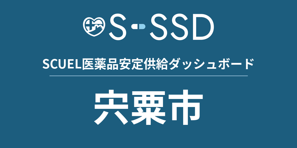 宍粟市の医療・医薬品データ｜SCUEL医薬品安定供給ダッシュボード