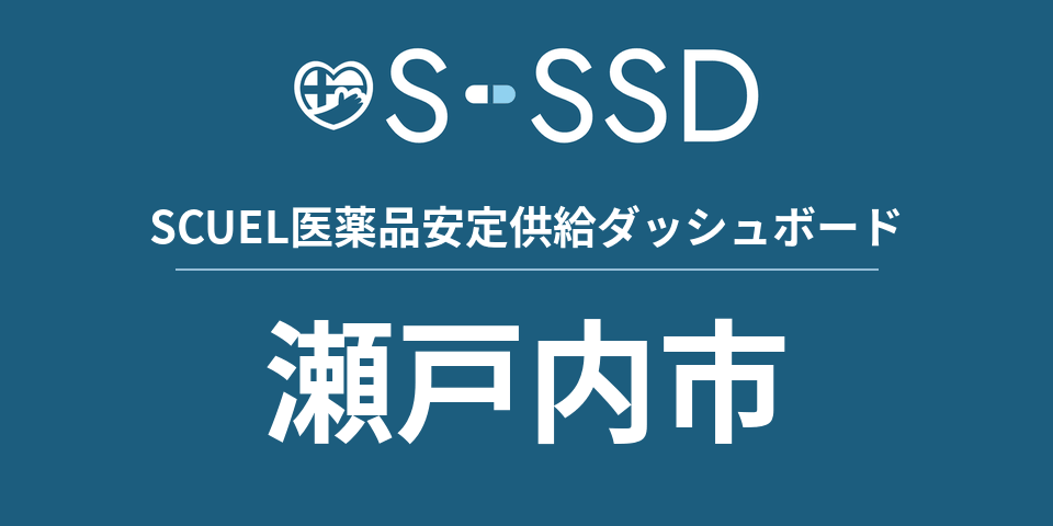 瀬戸内市の医療・医薬品データ｜SCUEL医薬品安定供給ダッシュボード