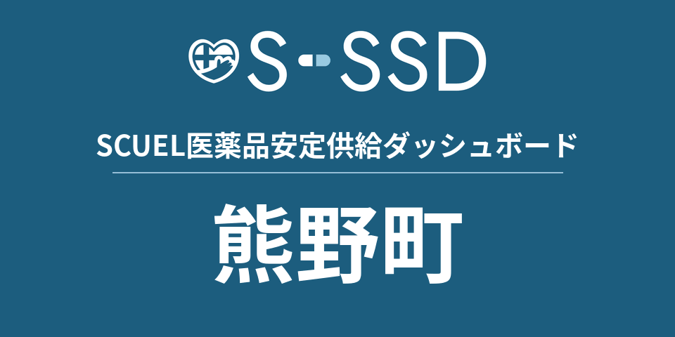 熊野町の医療・医薬品データ｜SCUEL医薬品安定供給ダッシュボード