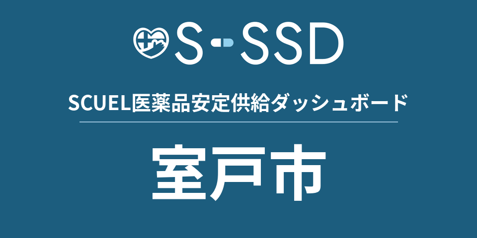 室戸市の医療・医薬品データ｜SCUEL医薬品安定供給ダッシュボード