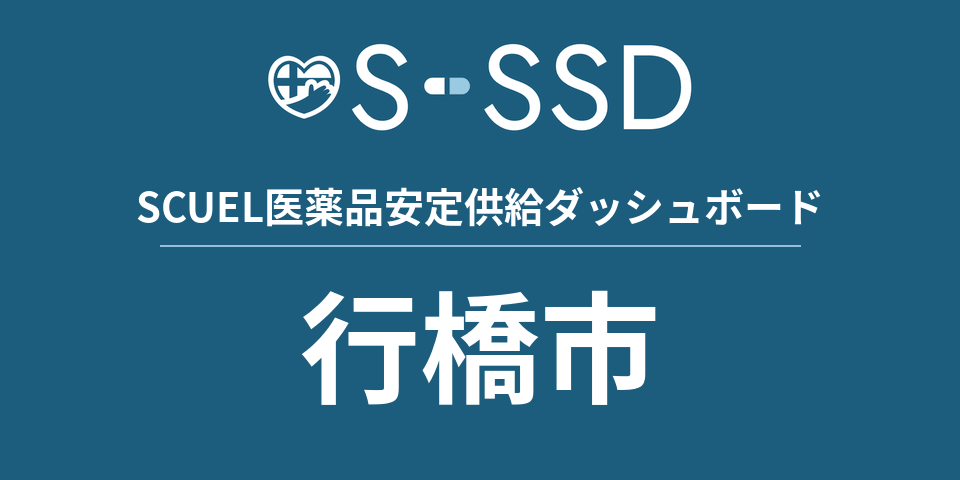 行橋市の医療・医薬品データ｜SCUEL医薬品安定供給ダッシュボード