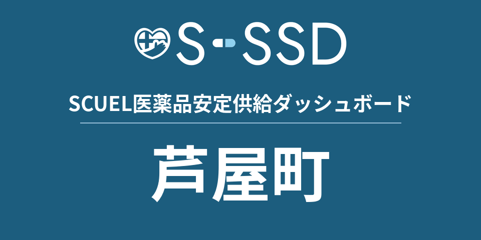 芦屋町の医療・医薬品データ｜SCUEL医薬品安定供給ダッシュボード