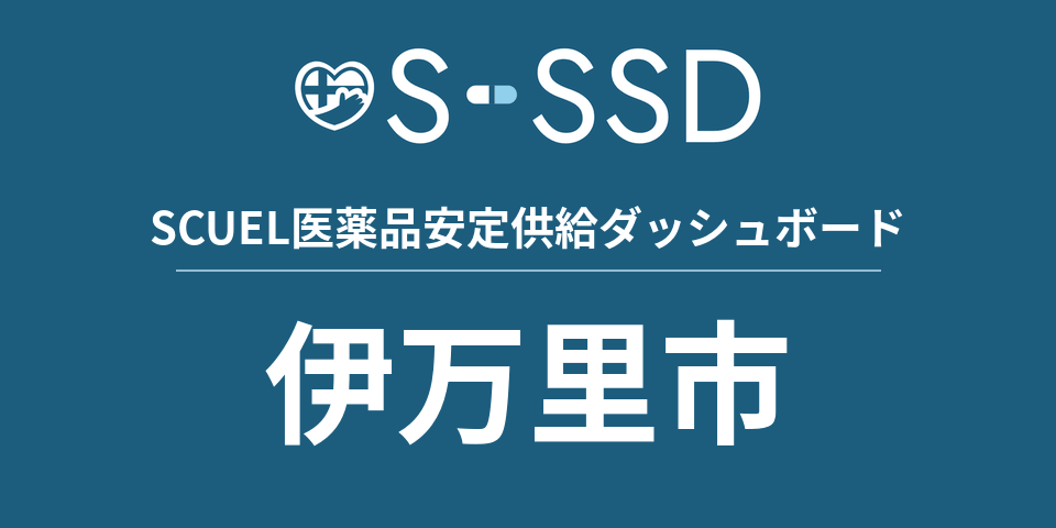 伊万里市の医療・医薬品データ｜SCUEL医薬品安定供給ダッシュボード