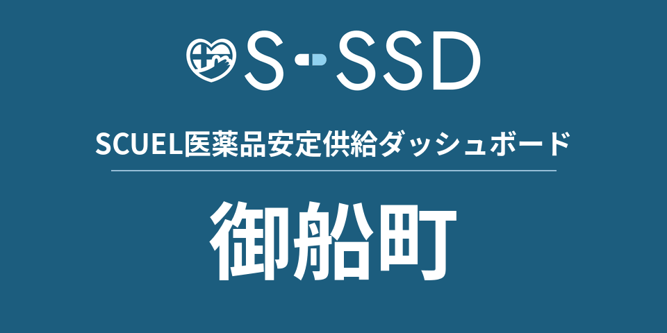 御船町の医療・医薬品データ｜SCUEL医薬品安定供給ダッシュボード