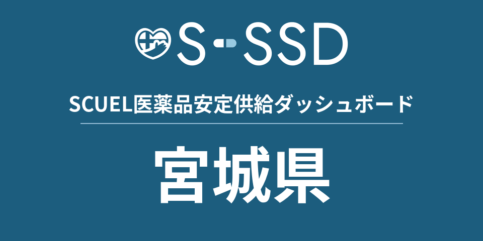 宮城県の医療・医薬品データ｜SCUEL医薬品安定供給ダッシュボード