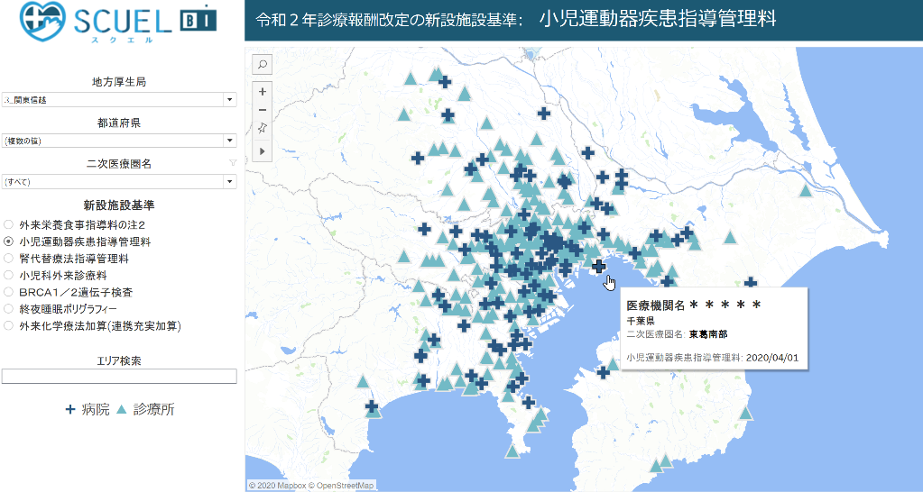 Scuel施設基準データセット 医科 医科関連の施設基準データセット